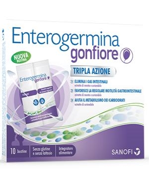 Enterogermina Gonfiore