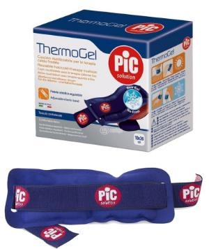 Thermogel